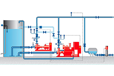 Norma UNE23500: Sistemas de abastecimiento de agua contra incendios