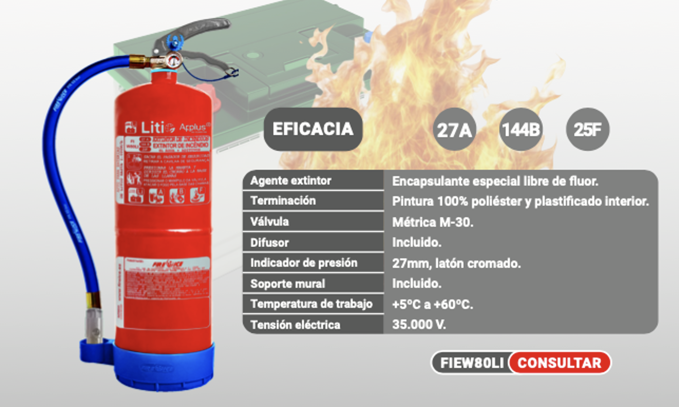 extintor_litio